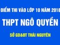 Điểm thi vào lớp 10 THPT Ngô Quyền tỉnh Thái Nguyên 2018