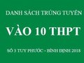 DS trúng tuyển vào lớp 10 THPT số 3 Tuy Phước - Bình Định 2018