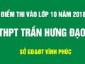 Điểm thi vào lớp 10 trường THPT Trần Hưng Đạo - Vĩnh Phúc 2018