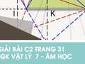 Giải bài C2 trang 31 sách giáo khoa Vật lý  7 - Âm học