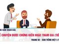 Kể chuyện: Kể chuyện được chứng kiến hoặc tham gia (tiếp)
