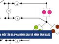 Thực hành: Nối tải ba pha hình sao và hình tam giác