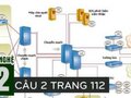 Câu 2 trang 112 sgk Công nghệ 12