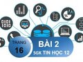 Bài 2 trang 16 SGK Tin học 12