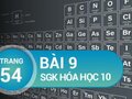 Bài 9 trang 54 SGK Hóa 10