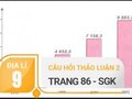 Câu hỏi thảo luận số 2 trang 86 SGK Địa 9