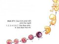 Câu hỏi trang 147 SGK Sinh học 11