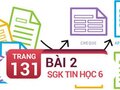 Bài 2 trang 131 SGK Tin học 6