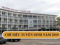 Chỉ tiêu tuyển sinh Trường Đại học Y Dược - Đại học Huế năm 2019