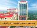 Chỉ tiêu tuyển sinh trường Đại học Công nghiệp Hà Nội năm 2019