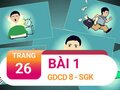 Bài 1 trang 26 SGK GDCD 8