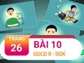 Câu hỏi gợi ý Bài 10 SGK GDCD 8