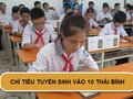 Chỉ tiêu tuyển sinh vào lớp 10 năm 2023 tại Thái Bình