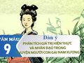 Dàn ý phân tích giá trị hiện thực và nhân đạo trong Chuyện người con gái Nam Xương