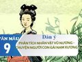 Dàn ý phân tích nhân vật Vũ Nương trong Chuyện người con gái Nam Xương