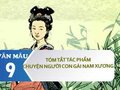 Tóm tắt Chuyện người con gái Nam Xương