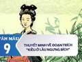 Thuyết minh về đoạn trích Kiều ở lầu Ngưng Bích