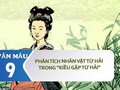 Phân tích nhân vật Từ Hải trong đoạn trích Kiều gặp Từ Hải (Nguyễn Du)