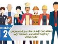 Chọn nghề sai lầm là đặt cho mình một tương lai không thật sự vững chắc