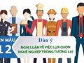 Dàn ý nghị luận về việc chọn nghề trong tương lai