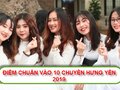 Điểm chuẩn vào 10 THPT Chuyên Hưng Yên 2019