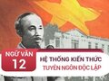 Kiến thức trọng tâm bài Tuyên ngôn độc lập - Hồ Chí Minh 