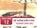 Tổng hợp kiến thức bài Vợ nhặt - Kim Lân