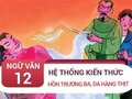 Kiến thức bài Hồn Trương Ba, da hàng thịt - Lưu Quang Vũ