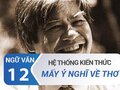 Kiến thức cơ bản bài Mấy ý nghĩ về thơ - Nguyễn Đình Thi