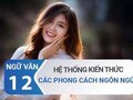 Kiến thức các loại phong cách chức năng ngôn ngữ trong văn bản