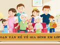 Đoạn văn kể về gia đình em lớp 2