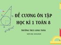 Đề cương ôn tập học kì 1 Toán 8 của trường THCS Long Toàn