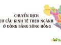 Chuyển dịch cơ cấu kinh tế theo ngành ở Đồng bằng sông Hồng