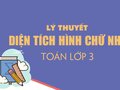 Lý thuyết diện tích hình chữ nhật