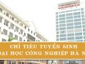 Chỉ tiêu tuyển sinh trường Đại học Công nghiệp Hà Nội năm 2020