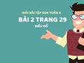 Bài 2 trang 29 SGK Toán 4