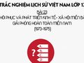 Trắc nghiệm sử 12 Bài 23: Khôi phục và phát triển KT-XH...1973-1975