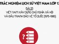 Trắc nghiệm lịch sử 12 Bài 25: Việt Nam xây dựng CNXH... (1976-1986)