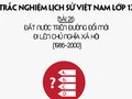 Trắc nghiệm lịch sử 12 Bài 26: Đất nước trên đường đổi mới đi lên CNXH (1986-2000)