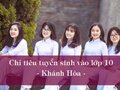 Chỉ tiêu tuyển sinh vào lớp 10 năm 2023 tại Khánh Hòa