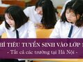 Chỉ tiêu tuyển sinh lớp 10 năm 2024 Hà Nội của tất cả các trường