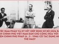 Việc đàm phán và ký kết Hiệp định Sơ bộ giữa đại diện Chính phủ Việt Nam Dân chủ Cộng hòa với đại diện Chính phủ Pháp (6 - 3 - 1946)...