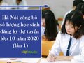 Hà Nội công bố số lượng học sinh đăng ký dự tuyển lớp 10 năm 2020 (lần 1)
