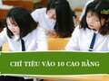 Chỉ tiêu tuyển sinh vào lớp 10 năm 2023 tại Cao Bằng
