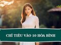 Chỉ tiêu tuyển sinh vào lớp 10 năm 2023 tại Hòa Bình