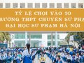 Tỷ lệ chọi vào 10 trường THPT chuyên Sư phạm, Đại học Sư phạm Hà Nội