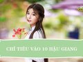 Chỉ tiêu tuyển sinh vào lớp 10 năm 2022 tại Hậu Giang