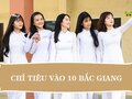 Chỉ tiêu tuyển sinh vào lớp 10 năm 2023 tại Bắc Giang