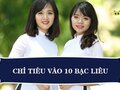Chỉ tiêu tuyển sinh vào lớp 10 năm 2024 tại Bạc Liêu