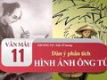 Dàn ý phân tích hình ảnh ông Tú trong bài Thương vợ